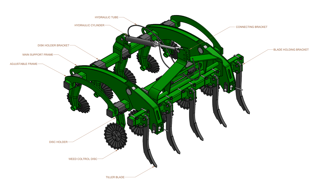 Agriculture tillage unit cad model image.png