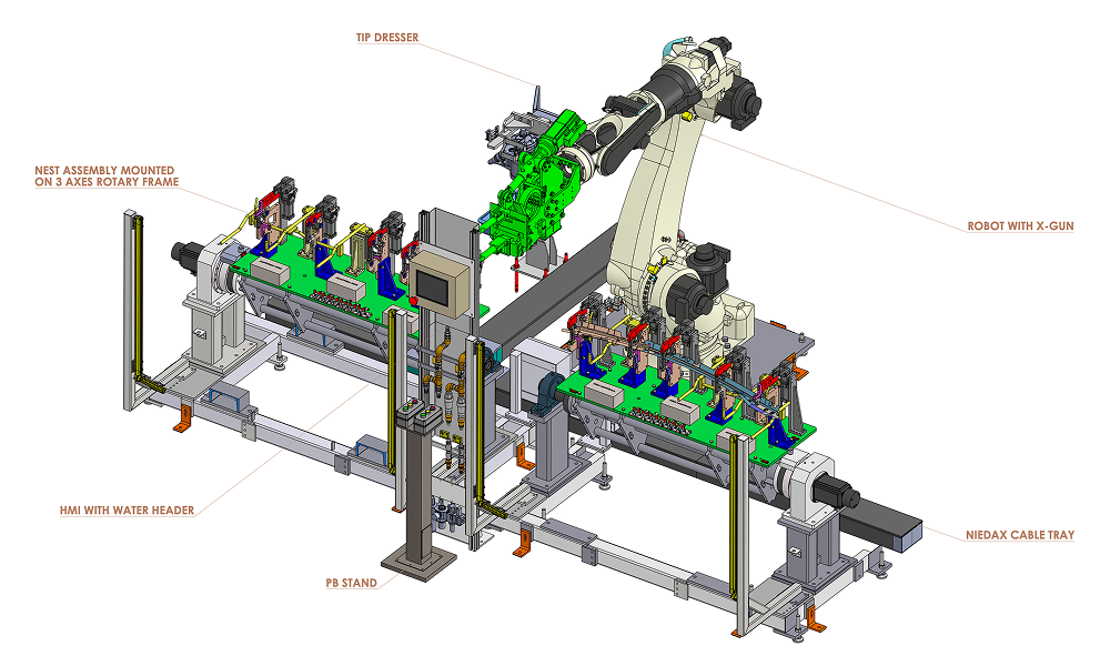 Automated Spot Welding Cell 3D Model