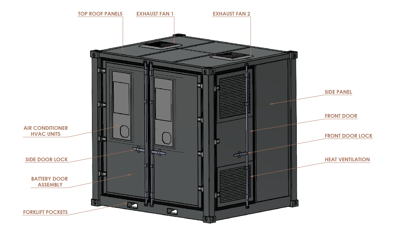 BESS-container-3D-model