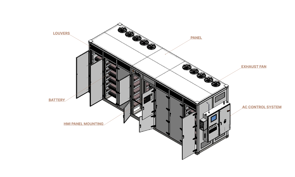 Battery Energy Storage System (BESS) for data centre - 3D CAD model