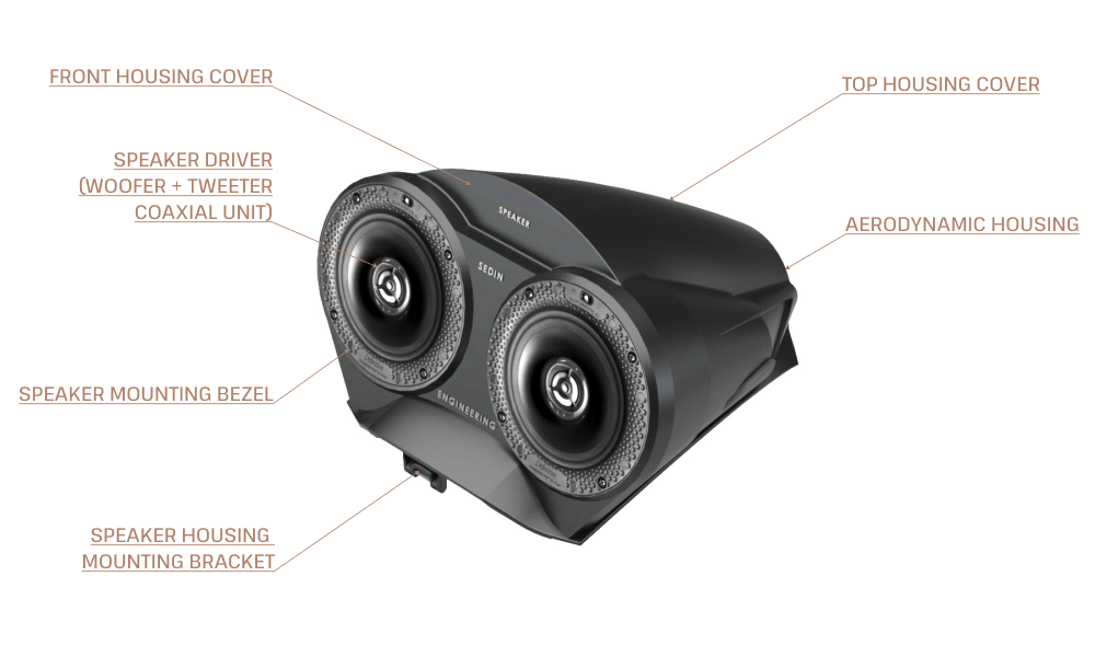 Compact audio mount for ATV 3D modeling