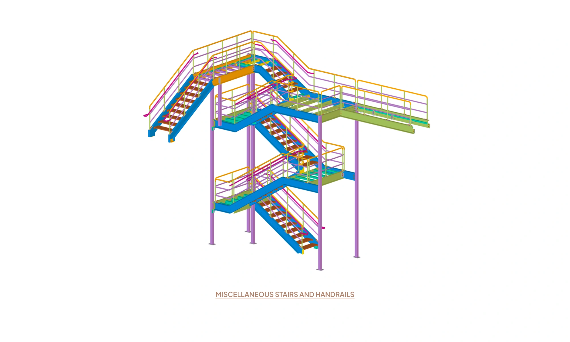 data centre support structure