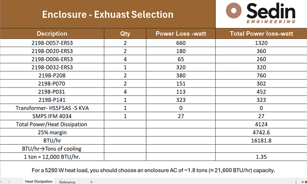 Enclosure exhaust system selection sheet 