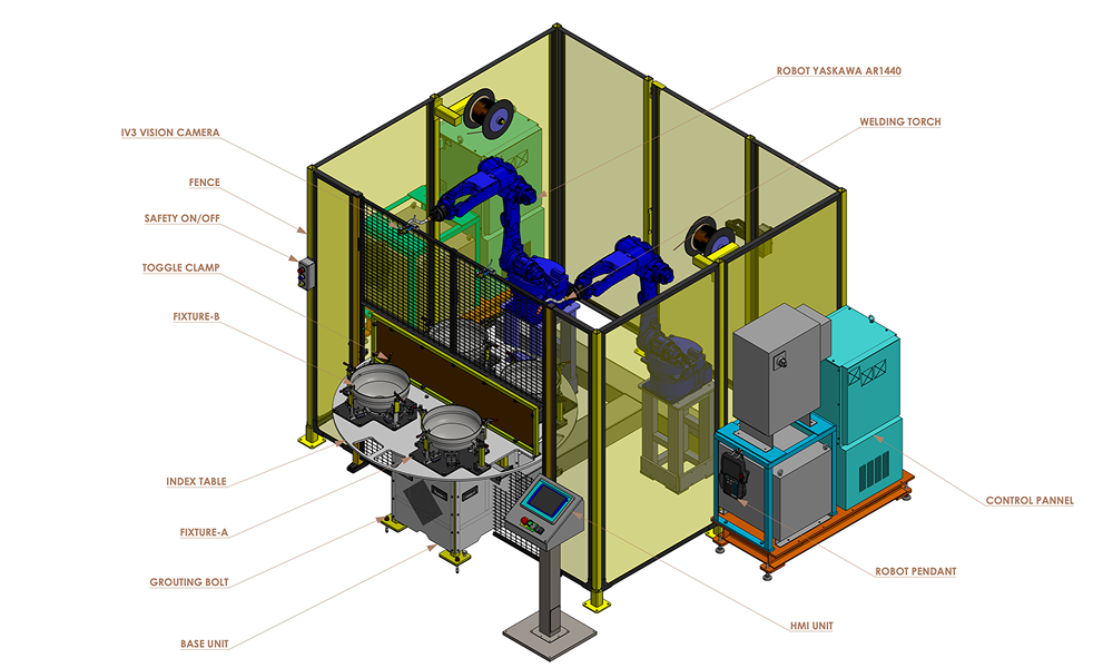 Robotic MIG welding cell 3D CAD model