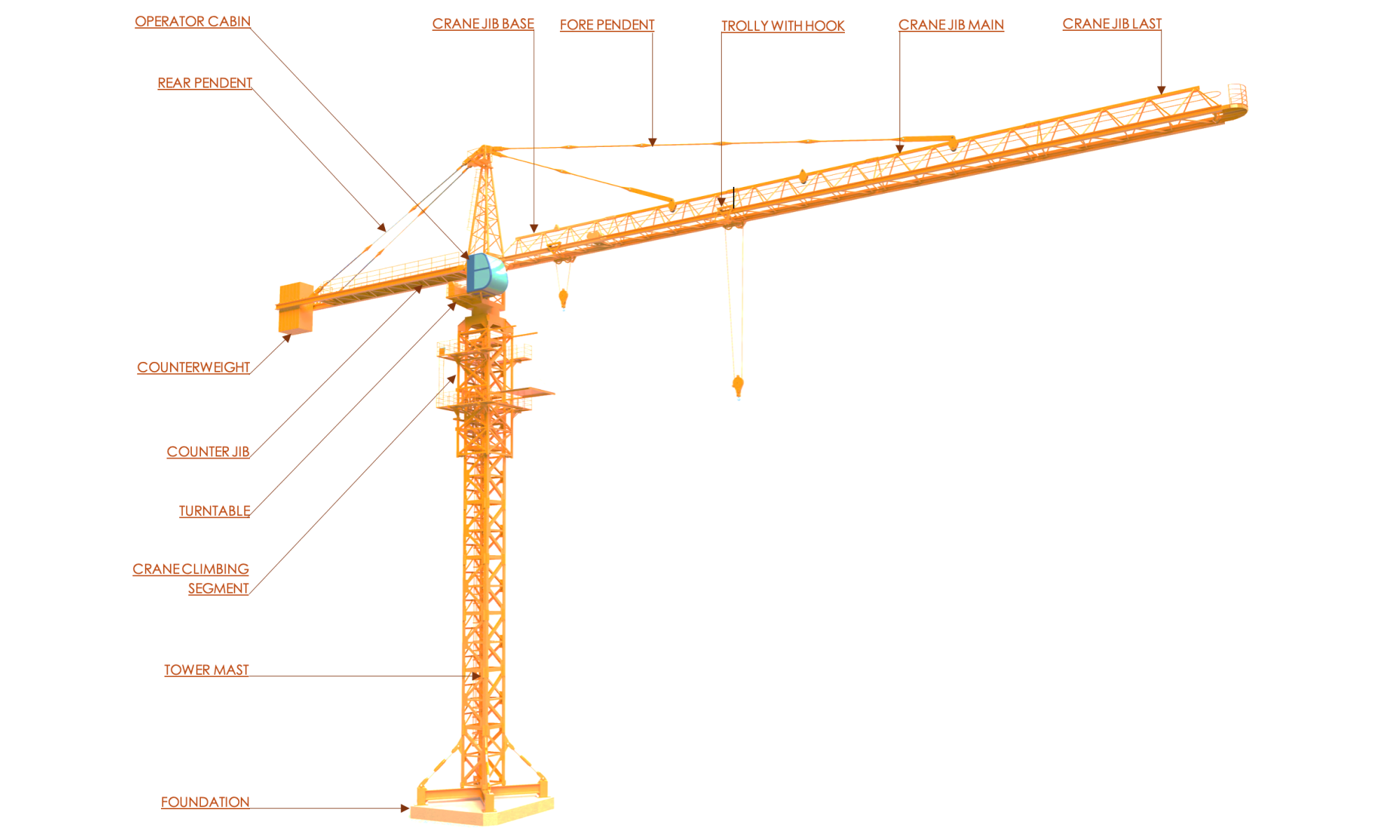 Tower Crane CAD Model