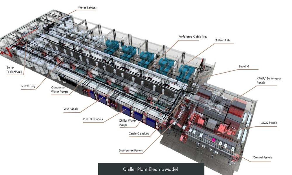 chiller-plant-electrical-modell.jpeg