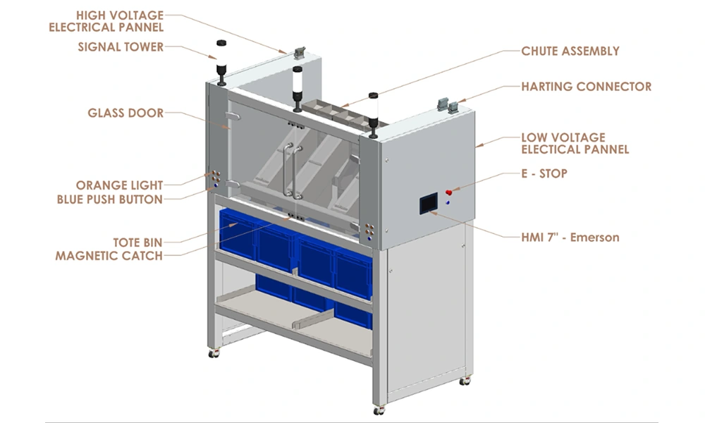 Standard pack-out machine CAD model
